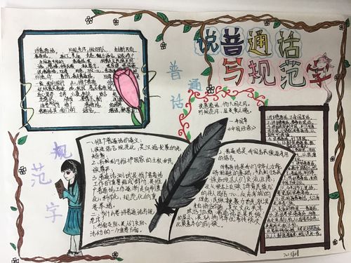 广普通话宣传周组织七年级学生开展请说普通话 请写规范字手抄报