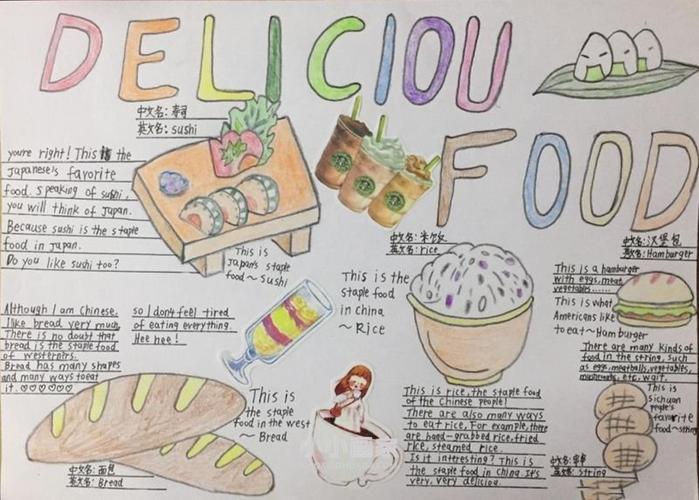 八年级英语创意手抄报大赛how to make delicious food步骤6美食节