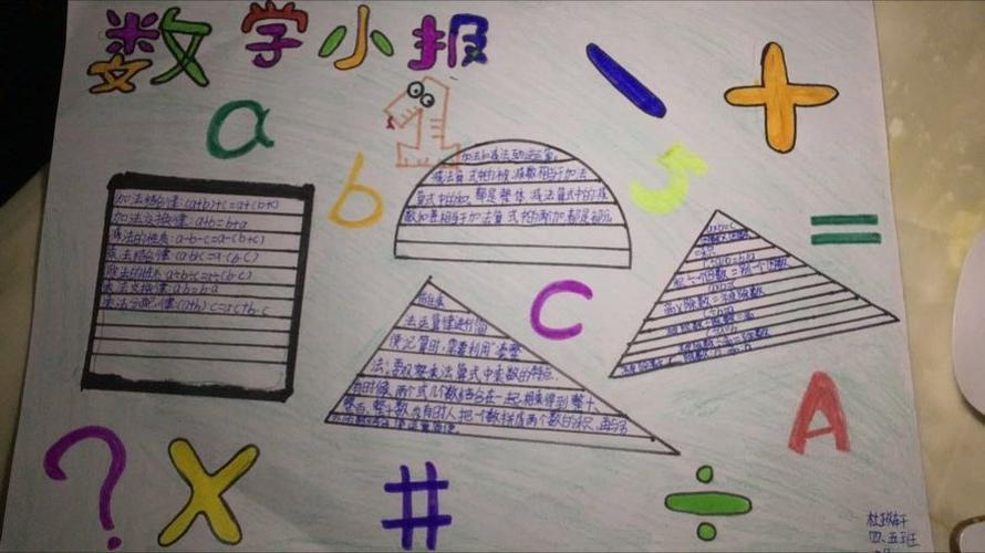 手抄报高清四年级数学第一单元手抄报数学图形绘世界 创意手抄报四三
