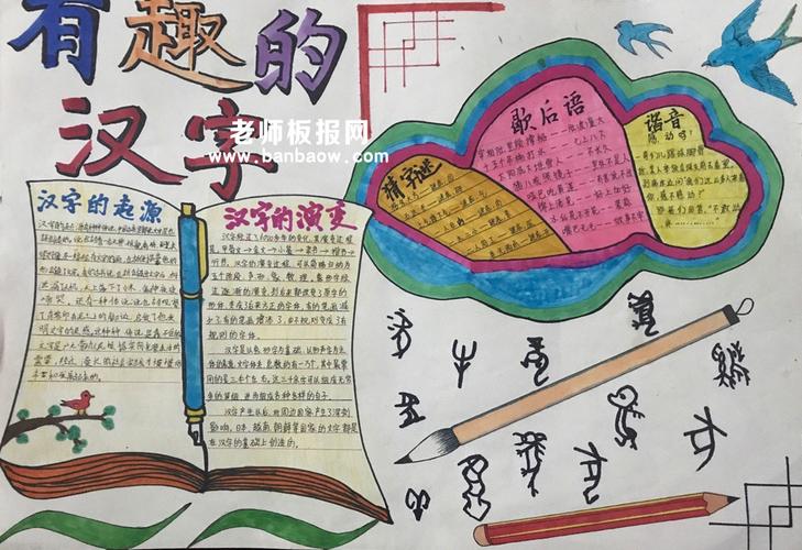 简单漂亮的有趣的汉字主题手抄报图片 - 语文手抄报 - 老师板报网
