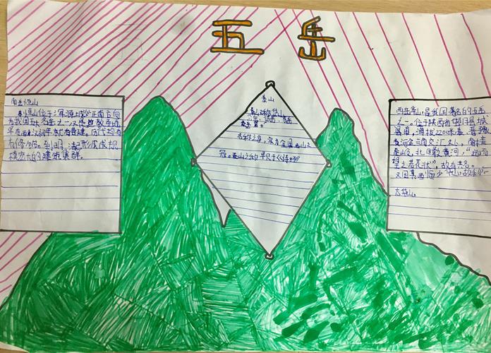 乌鲁木齐市第56中学四4班的五岳五湖主题手抄报分享