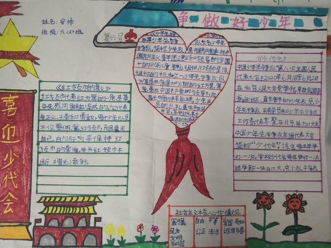 手抄报展示 写美篇  10月13日是中国少年先锋队建队日为迎接天水市第