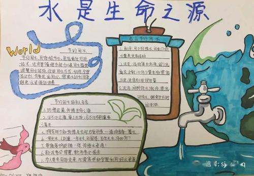 画笔生情 | 石家庄一中东校区初二年级开展节水护水手抄报大赛主题