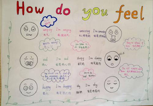 手抄报展示 写美篇英语第六单元结束后六年级的孩子们完成了《how do