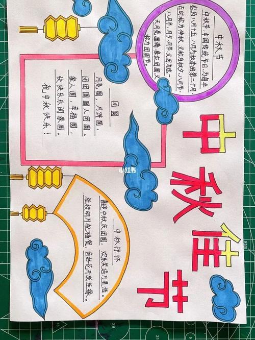 小学一年级的中秋节的手抄报小学一年级手抄报