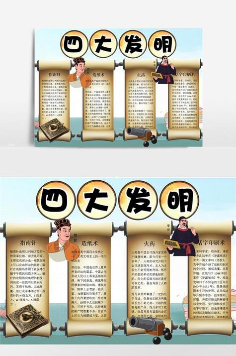 中国现代新四大发明手抄报四大名著手抄报古代四大发明手抄报四大名著
