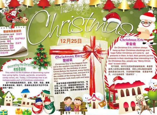 2019圣诞节英语手抄报资料圣诞节手抄报图片英语