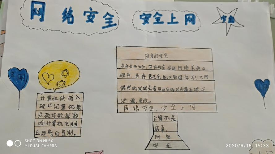 安全共享网络文明岳家庄小学手抄报展示 写美篇  参与活动的学生