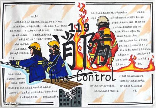 119消防安全日手抄报图片-图2119消防安全日手抄报图片-图1