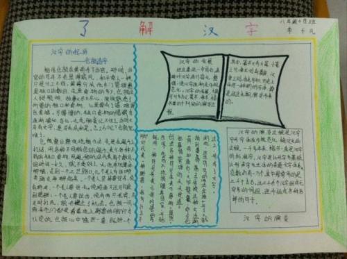 2301 喜欢 标签汉字的起源手抄报 原图 | 浏览关于汉字的手抄报图片