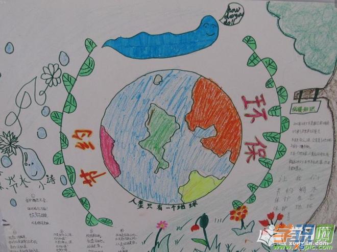 小学生环保手抄报内容保护环境造福人类