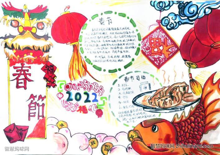 2022幸福中国年手抄报绘画9张-图42022幸福中国年手抄报绘画9张