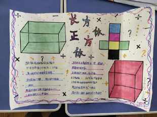 五年级数学手抄报大赛《长方体与正方体》整理与复习手抄报展《长方体