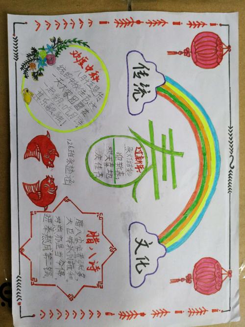 其它 126班2019年上学期弘扬中华民族传统文化的手抄报 写美篇孩子们