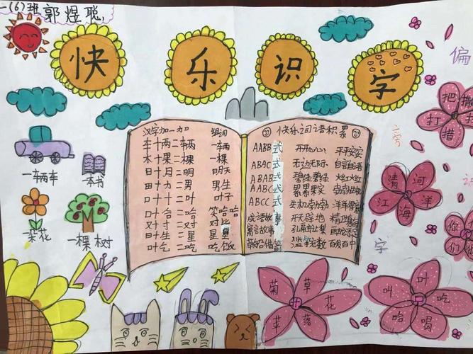 写字使生命飞翔------卫辉市第五完全小学识字写字手抄报比赛活动