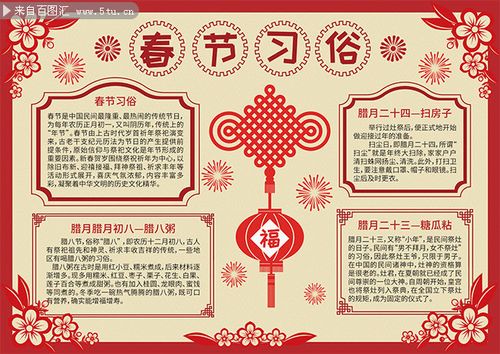 春节传统习俗手抄报-矢量素材-百图汇设计素材