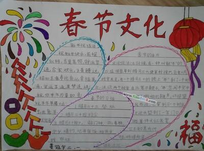 春节文化手抄报版面设计图 - 小报吧-250kb