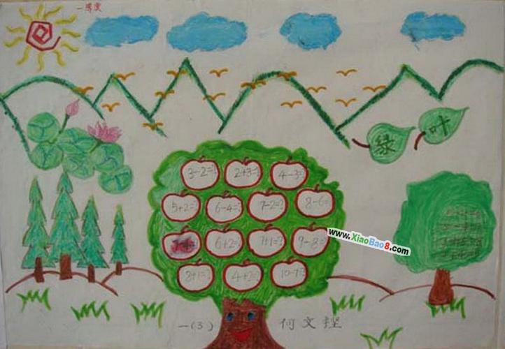 一年级苹果树手抄报-小报吧苹果树图片儿童画大全展示多层苹果树儿童