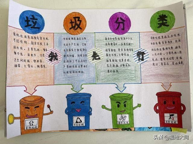大庆市第五十二中学开展垃圾分类手抄报制作比赛活动