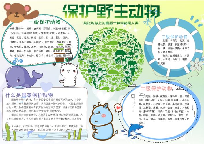 爱护动物小报保护环境小报手抄报可爱卡通.docx 1页