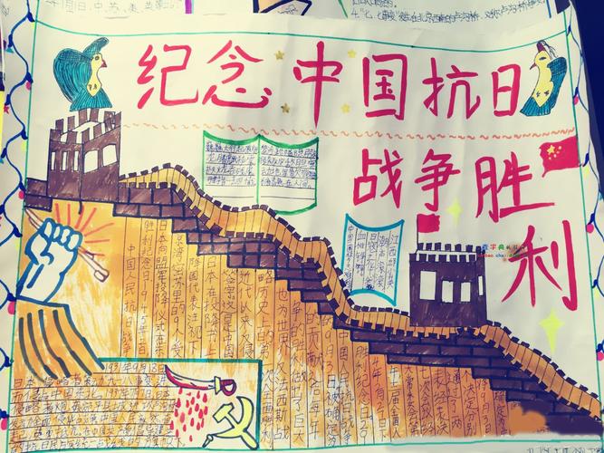 纪念中国抗日战争胜利手抄报中国人民抗日战争胜利纪念日1945