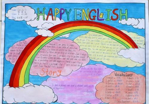 六年级英语手抄报-英语快乐学习生活5
