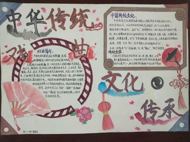 深圳市体育运动学校举办弘扬中华传统文化手抄报比赛 写美篇各班级