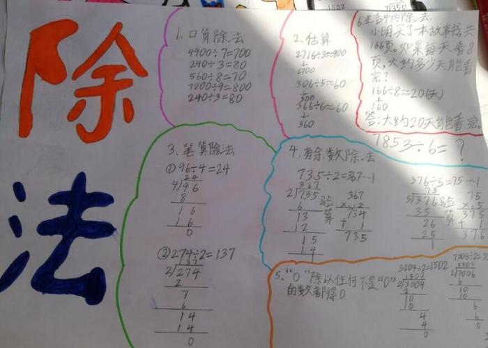 数学手抄报简单又漂亮2年级小学二年级数学手抄报简单又漂亮