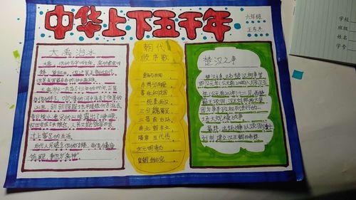 六年级《中华上下五千年》阅读手抄报