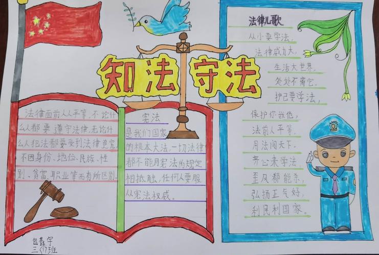阳坊学校小学部学生绘制宪法主题手抄报