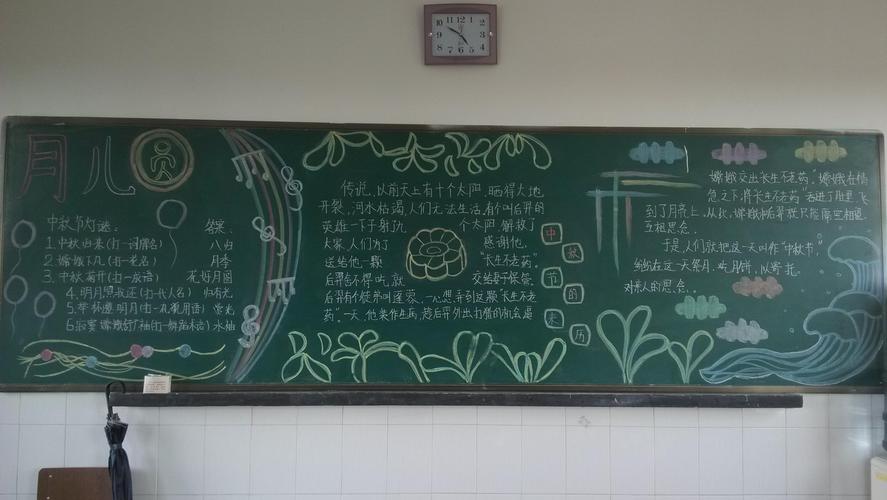 节日的气氛让我们用黑板做画布用粉笔画画出思念将中秋节的黑板报