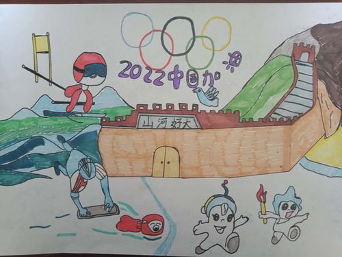 了解了2022年冬奥会的比赛项目之后各班学生利用大课间通过画手抄报