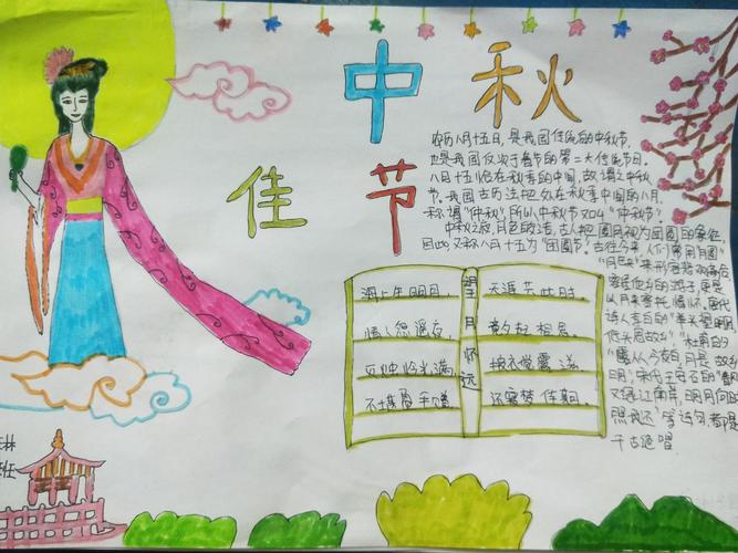 先让孩子们了解了有关中秋节的知识又展示了手抄报.