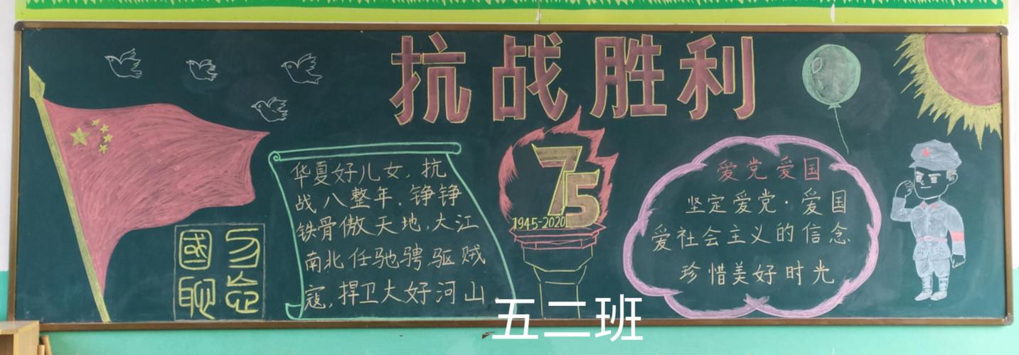 其它 柳庄一中黑板报评比活动 写美篇  2020年是在中国人民抗日战争暨