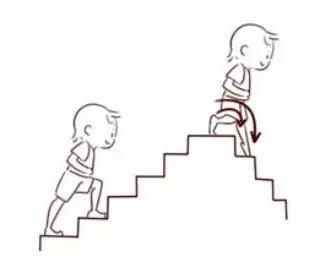 楼梯安全简笔画