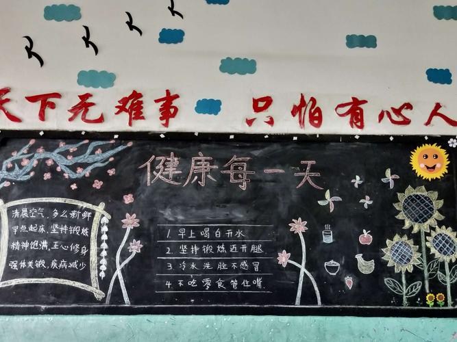 行为习惯4月22日茶亭中心小学开展以健康教育为主题的黑板报评比