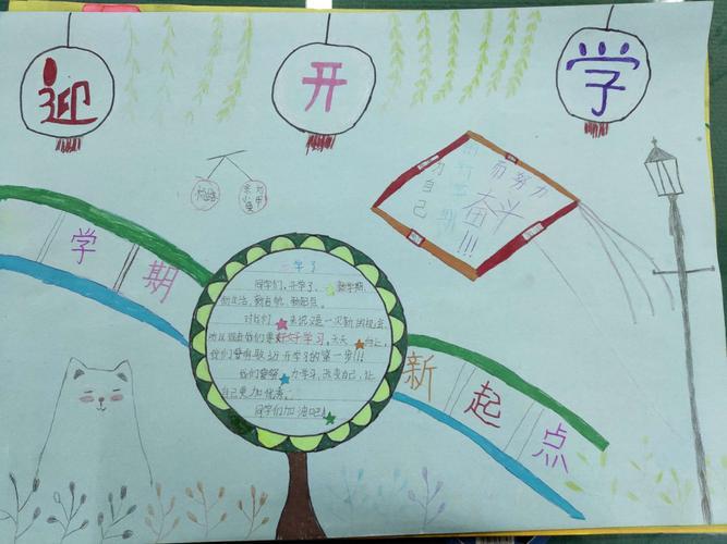 邱庄小学高年级的学生开展了新学期新气象为主题的手抄报活动