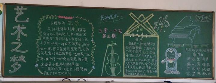 中国音乐史黑板报 中国黑板报图片素材