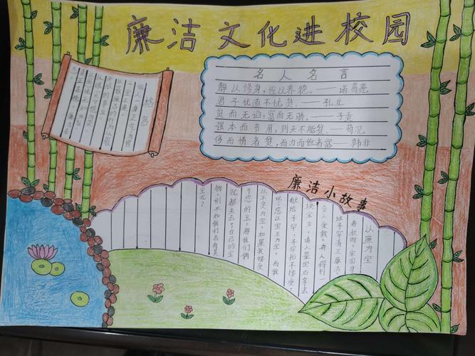 四蓝山县第一完全小学2022年廉洁文化进校园廉洁在我心中手抄报