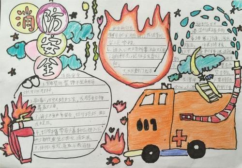 中国消防节日手抄报 节日手抄报六年级消防安全手抄报竖版消防安全手