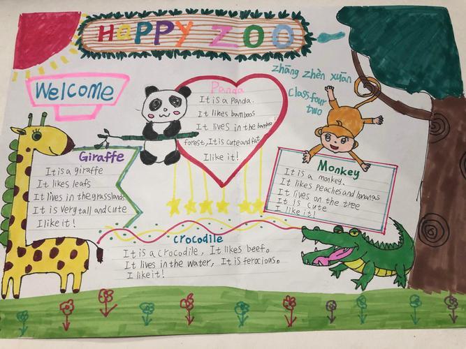 英语动物手抄报简单又漂亮三年级的孩子们学习了动物园里的动物制作了