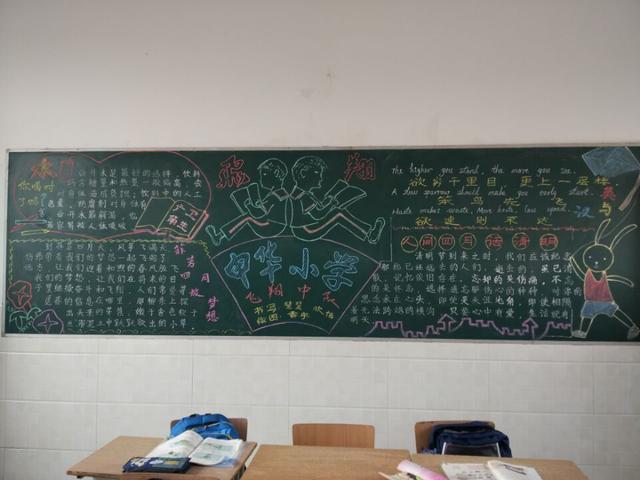 上海申华小学迎接清明节各班级所出的黑板报除了一二年级小孩子太小