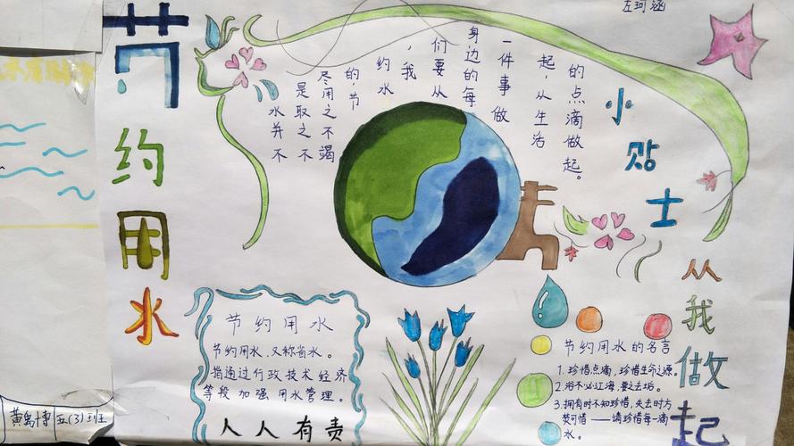 自然之力护绿水青山节水活动五年级全体师生绘制节约用水手抄报