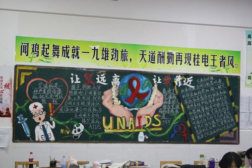 禁毒防艾主题黑板报高中年级-桂林市桂电中学