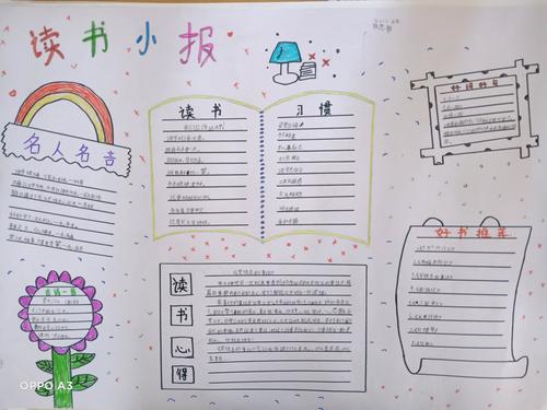 收获湛江市第十一学三1班举行了以我阅读我快乐为主题的手抄报