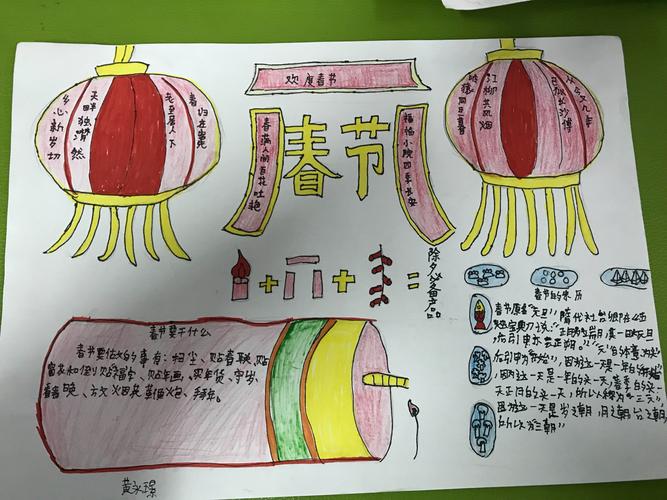 以上同学的手抄报春节主题配色美观字迹工整被评为优秀作品.