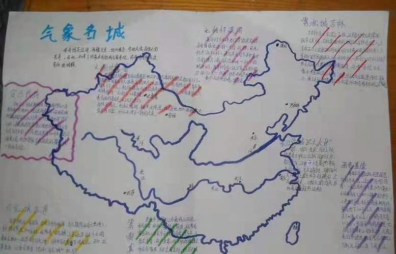 中国疆域轮廓为背景的地理手抄报关于风景的手抄报