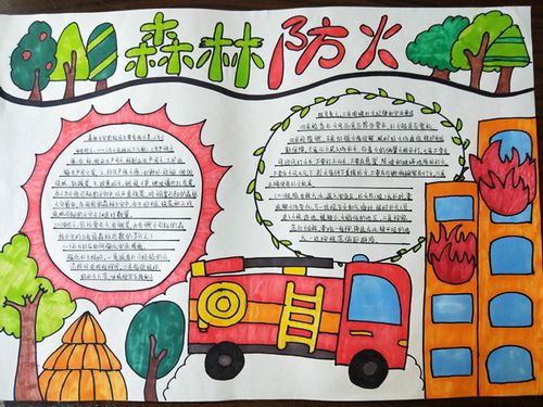灭火一节课一封信一篇作文一份手抄报这是学生们制作的森林草原防火手