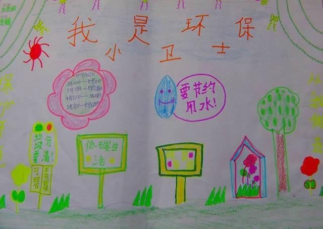 环境保护儿童画四开纸手抄报环境保护手抄报