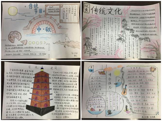 做中华优秀传统文化的传承者手抄报传统文化的手抄报